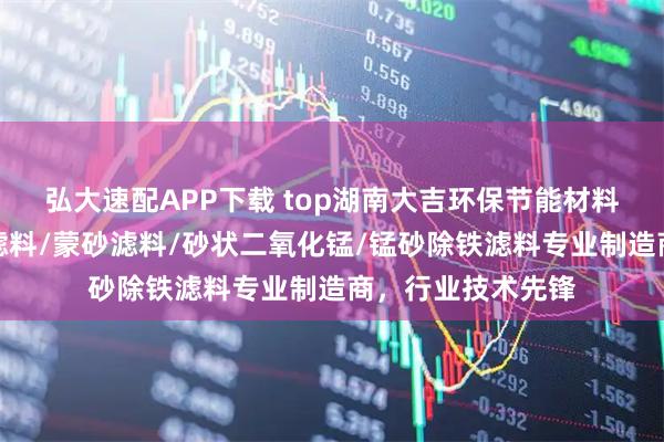 弘大速配APP下载 top湖南大吉环保节能材料有限公司：锰砂滤料/蒙砂滤料/砂状二氧化锰/锰砂除铁滤料专业制造商，行业技术先锋